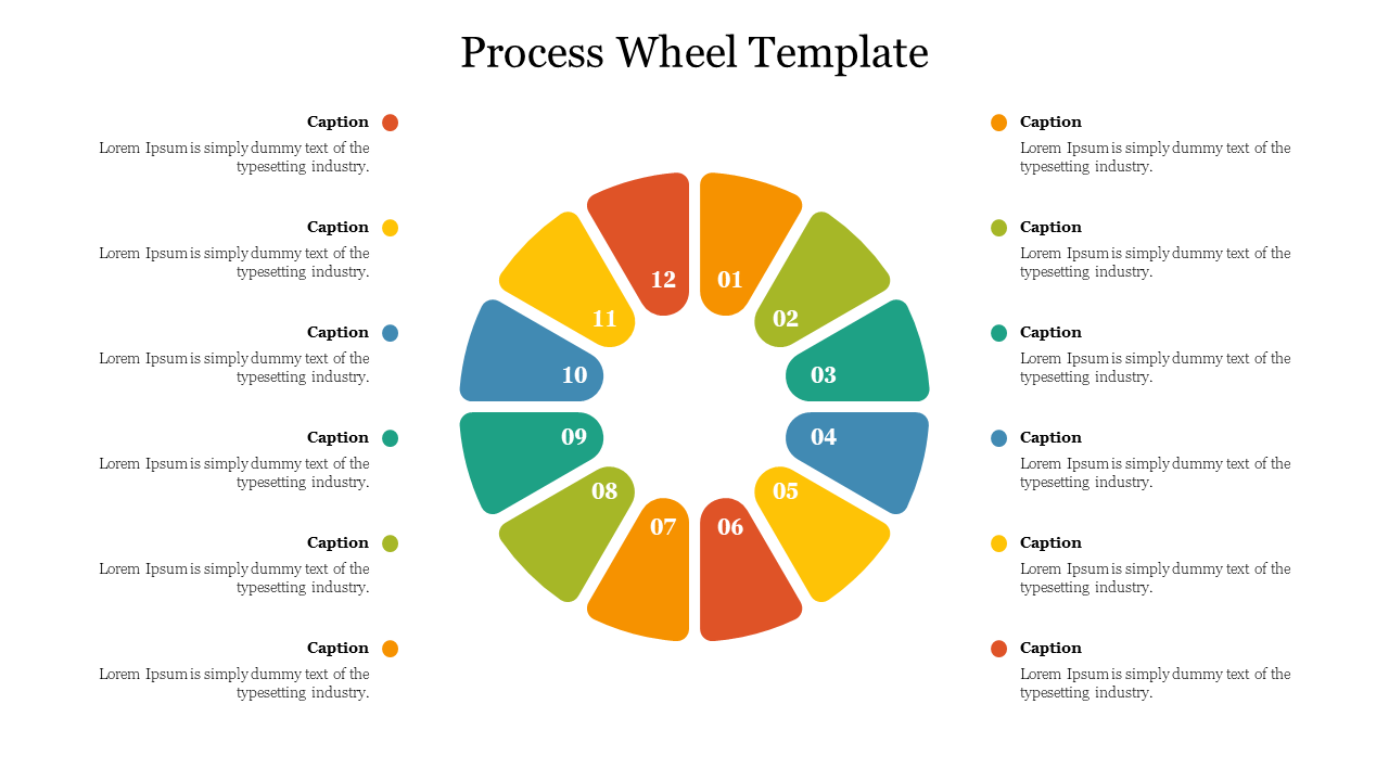 Process Wheel Template PowerPoint and Google Slides